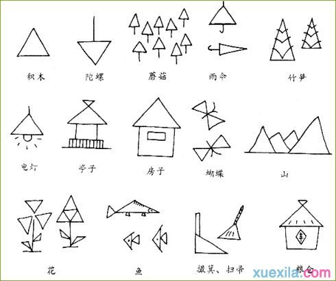 3岁宝宝简笔画大全_适合3周岁宝宝画的简笔画