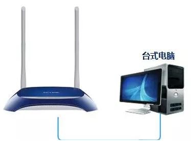 无线路由器怎么设置ap模式