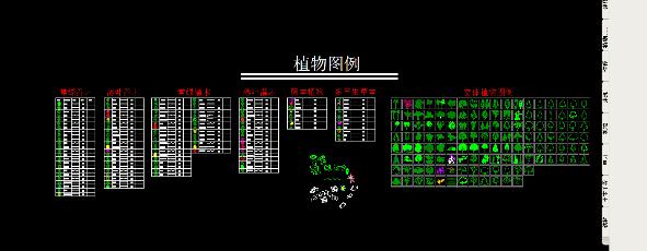 CAD直接调用图块使用