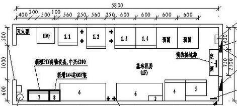 如何将CAD图纸背景改成白色的