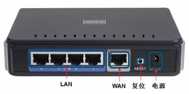 Dlink DI-504路由器设置图解