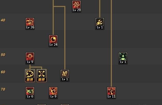 dnf90复仇者武器排行榜 dnf90复仇者武器选择毕业