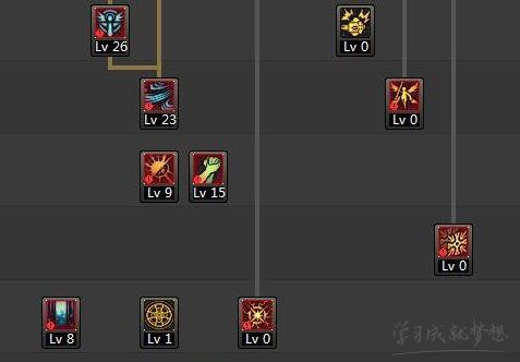 dnf2017圣骑士改版刷图加点