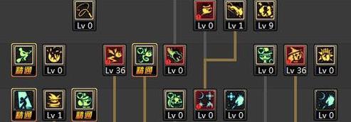 DNF90级魔道平民怎么加点