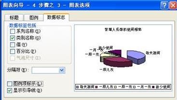 Excel表格制作图表的方法教程全解