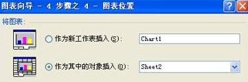 Excel表格制作图表的方法教程全解