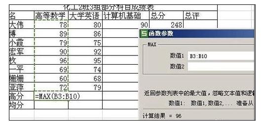 excel怎样用函数求最高分
