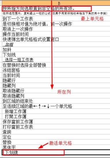 excel表格常用快捷键的介绍