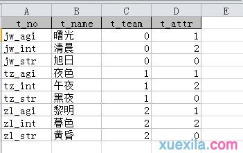 将excel表导入数据库的方法步骤
