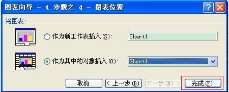 excel表格嵌入图表的方法