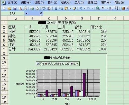 excel表格嵌入图表的方法