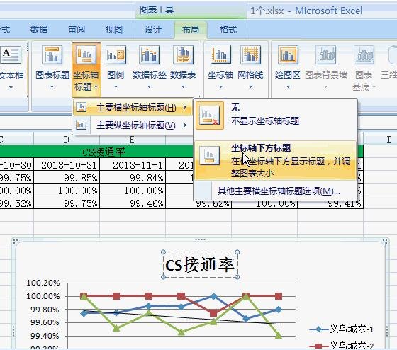 excel2007折线图设置横坐标的教程