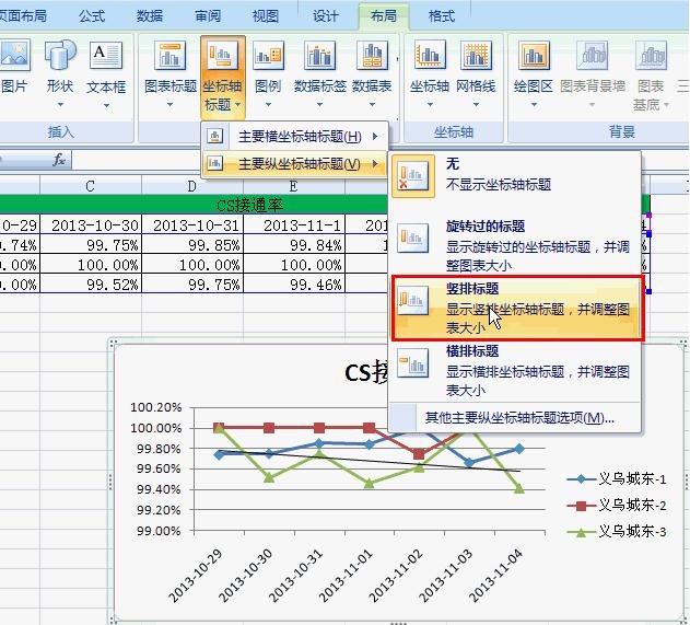 excel2007折线图设置横坐标的教程
