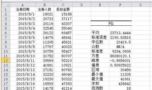 用excel做统计分析教程的方法步骤