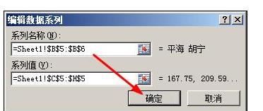 Excel2010中对数据源进行修改的操作方法