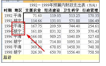 Excel2010中对数据源进行修改的操作方法