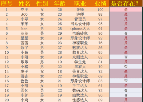 怎样在excel两个表格中找到相同数据