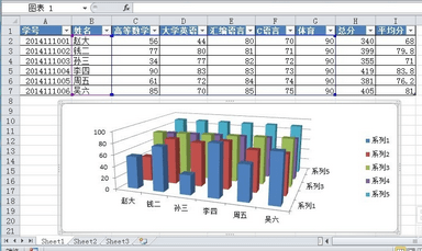 Excel2010制作柱状图的方法步骤详解