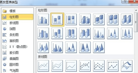Excel2010制作柱状图的方法步骤详解
