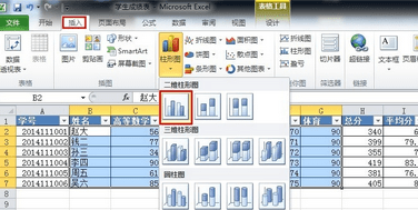 Excel2010制作柱状图的方法步骤详解