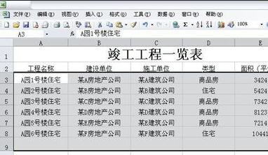 excel中行高设置的方法