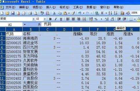 excel将行高设为最适行高的方法步骤