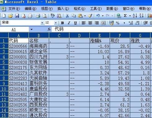 excel将行高设为最适行高的方法步骤