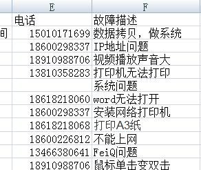 excel表格设置电话号码格式的操作技巧