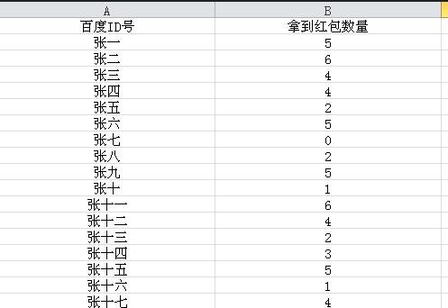excel关联两个表数据的教程
