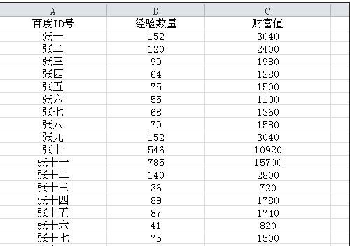 excel关联两个表数据的教程