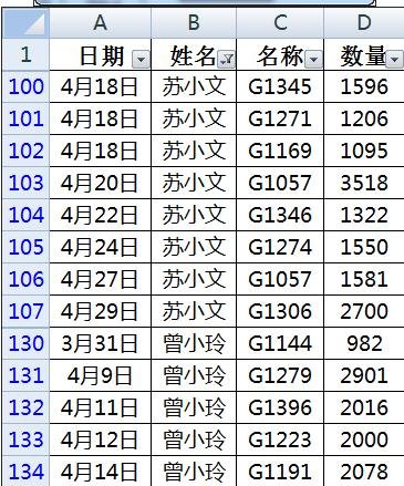 excel表格进行筛选操作的教程