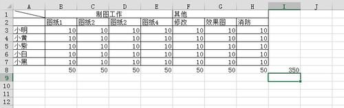 excel计算总数的方法