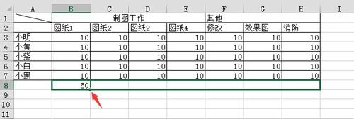 excel计算总数的方法
