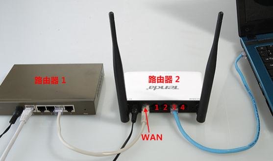 子路由器IP地址怎么修改