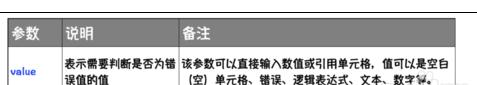 Excel中iserror函数的使用方法