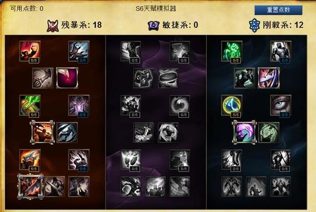 LOL6.21薇恩VN符文天赋出装推荐