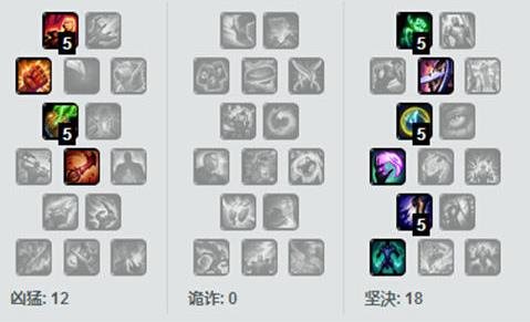 LOLS7最高胜率上单英雄是什么