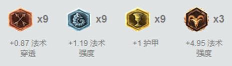 LOLS7最高胜率上单英雄是什么