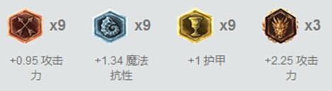 LOLS7最高胜率上单英雄是什么