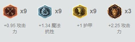 LOLS7最高胜率上单英雄是什么