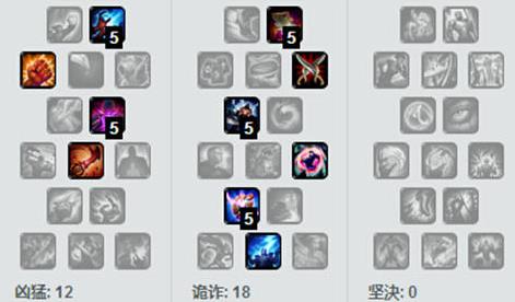 LOLS7最高胜率上单英雄是什么