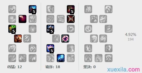 LOL6.17杰斯中单出装顺序_杰斯中单符文天赋加点图