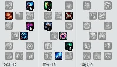 lol2017末日人机100%难度怎么打_lol末日人机通关教学