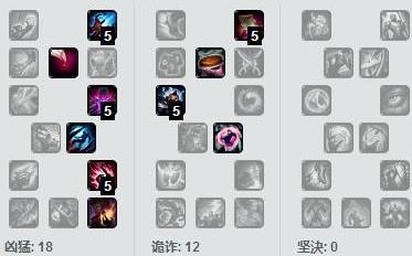 lol2017末日人机100%难度怎么打_lol末日人机通关教学