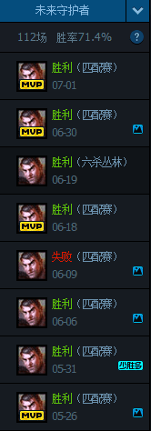 LOLs6上单杰斯出装顺序_75%胜率上单杰斯攻略