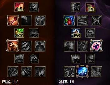 LOL7.2梦魇打野天赋符文 LOL7.2梦魇打野出装顺序教学