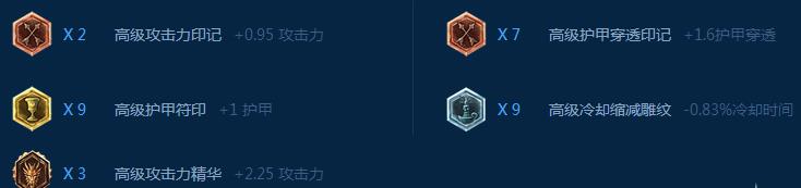 LOL7.8瞎子打野符文天赋出装顺序