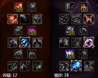 LOL7.8瞎子打野符文天赋出装顺序