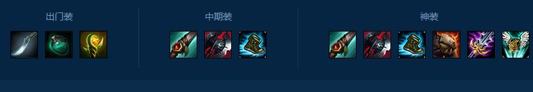 LOL7.8瞎子打野符文天赋出装顺序