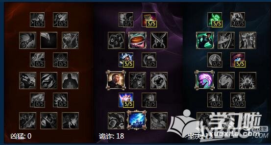 《LOL》S7中单通用符文天赋加点介绍
